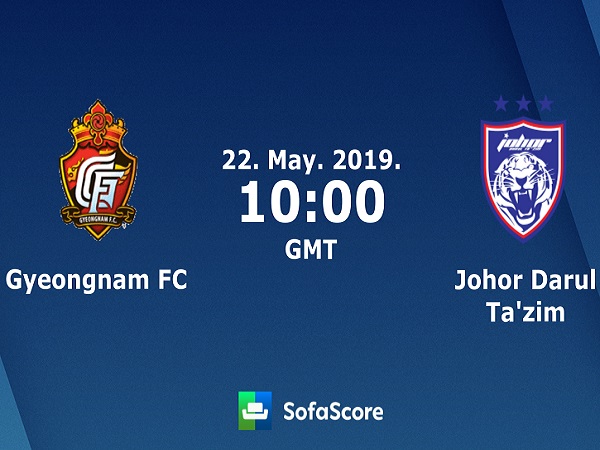 Soi kèo Gyeongnam vs Johor DT, 17h00 ngày 22/05