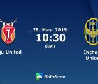 Nhận định Jeju Utd vs Incheon Utd, 17h30 ngày 28/05