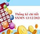 Thống kê chi tiết SXMN 13/12/2021