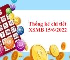 Thống kê chi tiết XSMB 15/6/2022